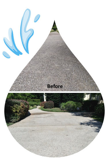 Concrete Cleaning Dallas TX